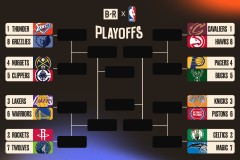 勇士队库明加报价揭秘：NBA未来核心培养布局