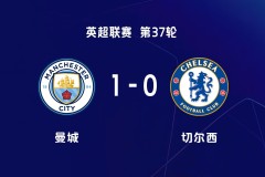 足球比赛犯规判定与合理争夺：红牌警示下的规则与公平